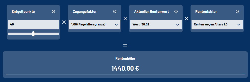 Német nyugdíj táblázat